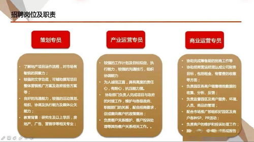 青鳥計(jì)劃 與世界500強(qiáng)行業(yè)領(lǐng)軍面對(duì)面，助力職場夢想啟航