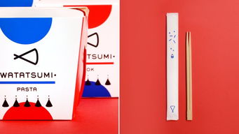 博物館、設(shè)計(jì)節(jié)與食品公司 圖文設(shè)計(jì)制作的多維應(yīng)用